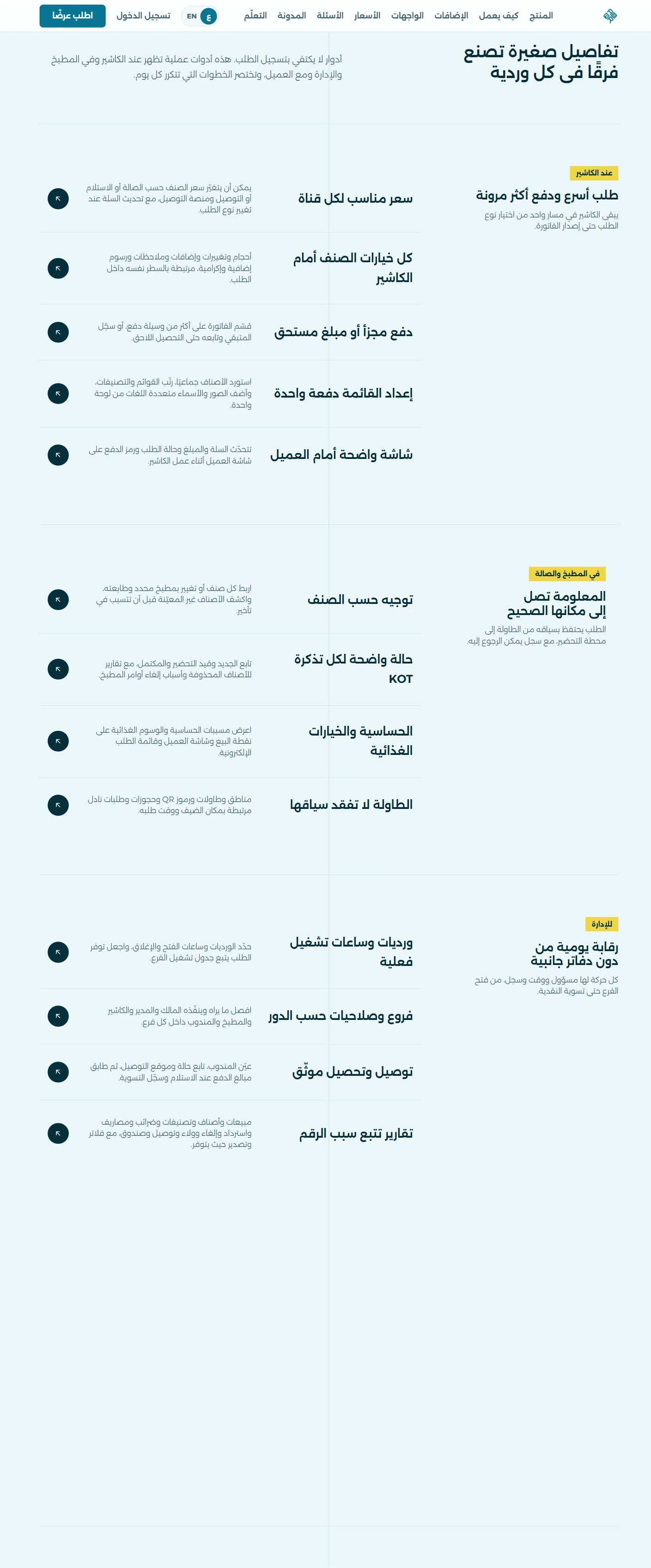 صفحة المنتج العامة وشرح إمكانات التشغيل.